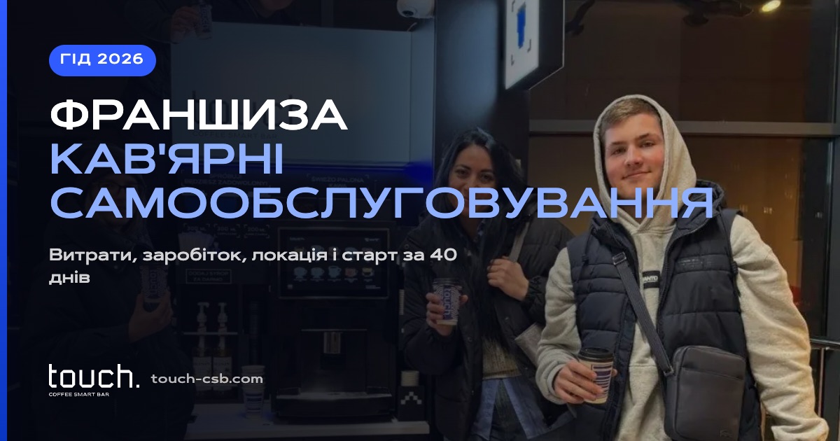 Франшиза кав'ярні самообслуговування — повний гід 2026