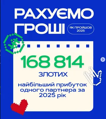 post 4